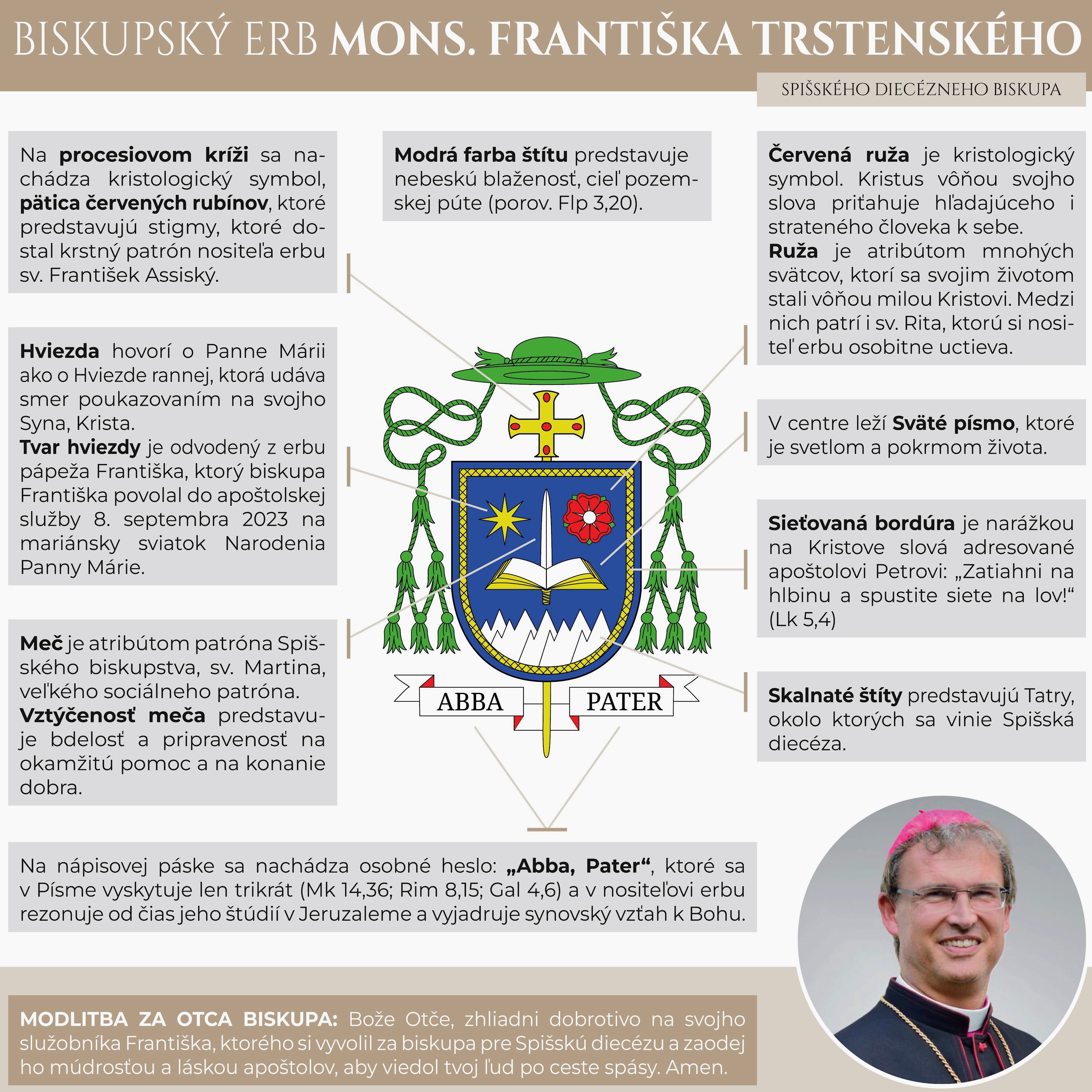 biskupsky-erb---mons.-frantisek-trstensky.jpg